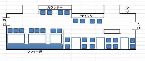 テーブル4名様 × 1